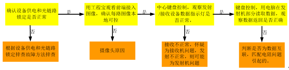 14588783292137381A2A.png 4.png